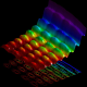 Illustration for article titled Light As A Wave And A Particle In One Image For The First Time